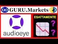 💎 AUDIOEYE (AEYE) - analisi delle azioni, ticker: AEYE revisione GURU.Markets​ 📉