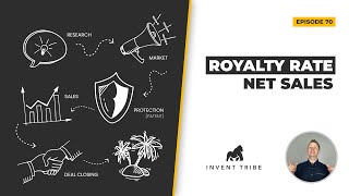 Net sales definition and royalty rates