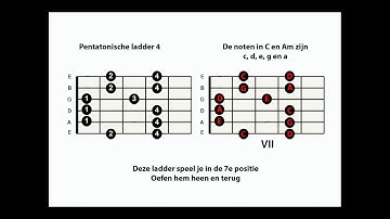 Pentatonische ladder 4