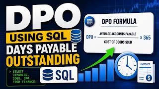 DPO Using SQL | Days Payable Outstanding
