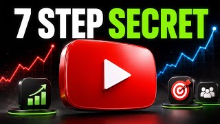 Don't Start a Channel Without This 7-Step Strategy
