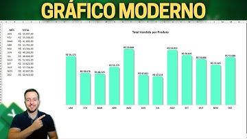 Gráfico Barras Moderno no Excel para impressionar seu Chefe | Como Fazer
