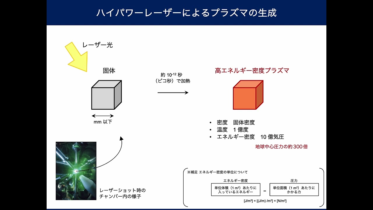すぐにわかる高エネルギー密度プラズマ物理学 - YouTube