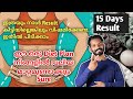 Perfect Diet Plan For Fast Weight Loss || 5 Kg in 15 Days..