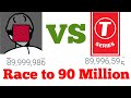 Pewdiepie vs t series race to 90 million subscribers timelapse