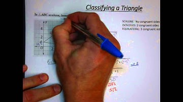 Polygons in the Coordinate Plane (6-7)