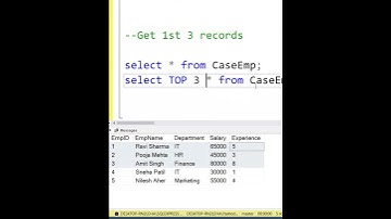 SQL Query to Get First 3 Records | TOP Clause in SSMS
