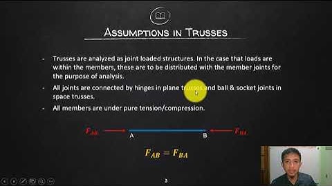 THEORY 1-MODULE 3-UNIT 1
