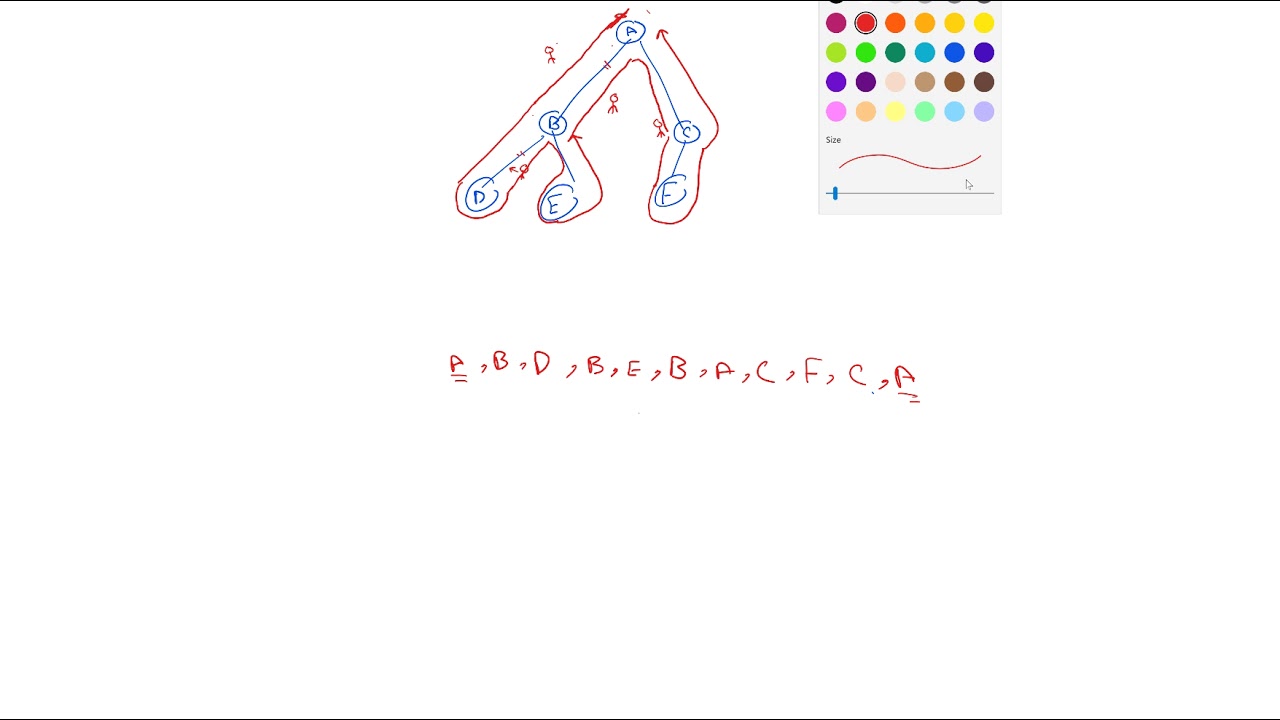 شرح Euler Tour - YouTube