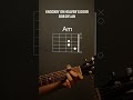 Knockin' On Heaven's Door - Bob Dylan Easy Chords