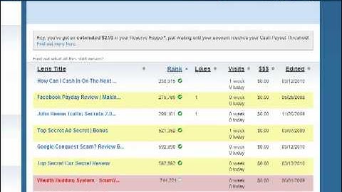 Video SEO (RSS Syndication)