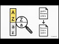 ASCII : The 7 Bit Code