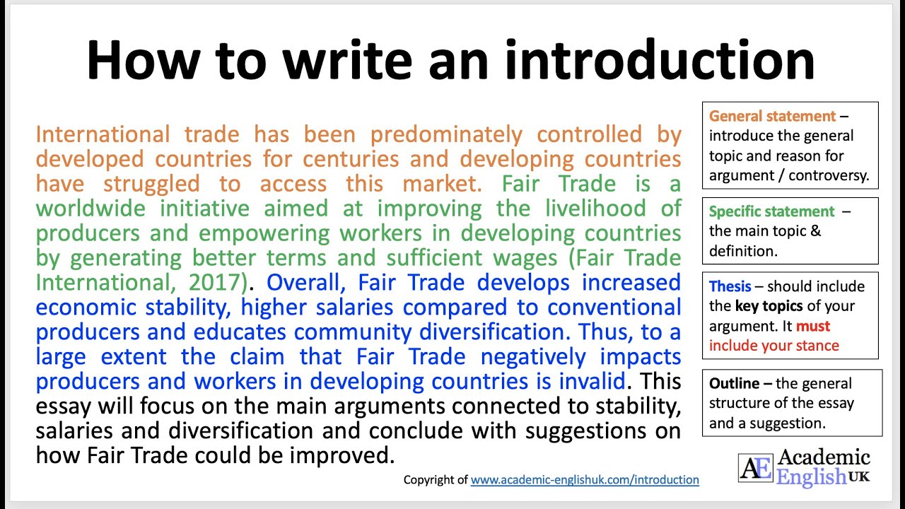 how long should essay intro be