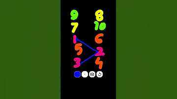 2 September 2025 