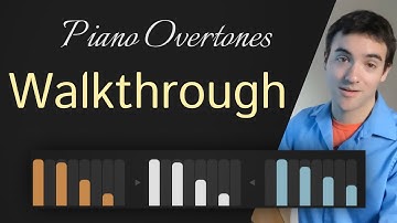 Reimagining my Piano with Additive Synthesis