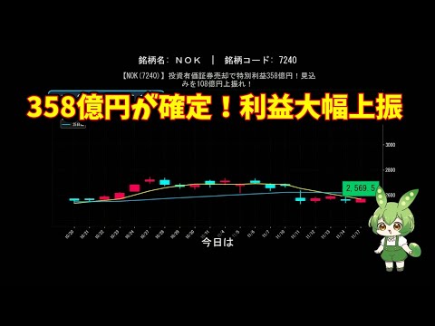 【NOK(7240)】投資有価証券売却で特別利益358億円！見込みを108億円上振れ！