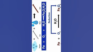#rusting_of_iron #chemistry #chemical_reaction #reduction #oxidation
