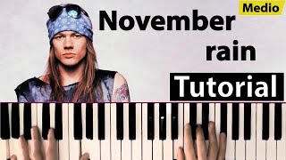 Como tocar 'November Rain'(Gun´s and Roses) - Piano tutorial, partitura y pista en Mp3