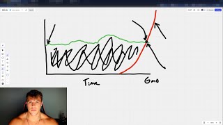 Watch This For 9 Minutes And Youll Never Get Burnt Out Again