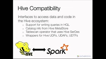 Spark Summit 2014 - Advanced Training - SparkSQL