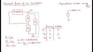Oscillators Part-4