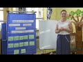 eTeacher Network English: Comprehension and Writing
