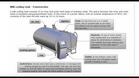 Danfoss Learning – Milk Cooling Tank Module 1: Introduction (For Mobile Devices) – eLesson preview