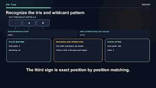 Design Add And Search Words Data Structure