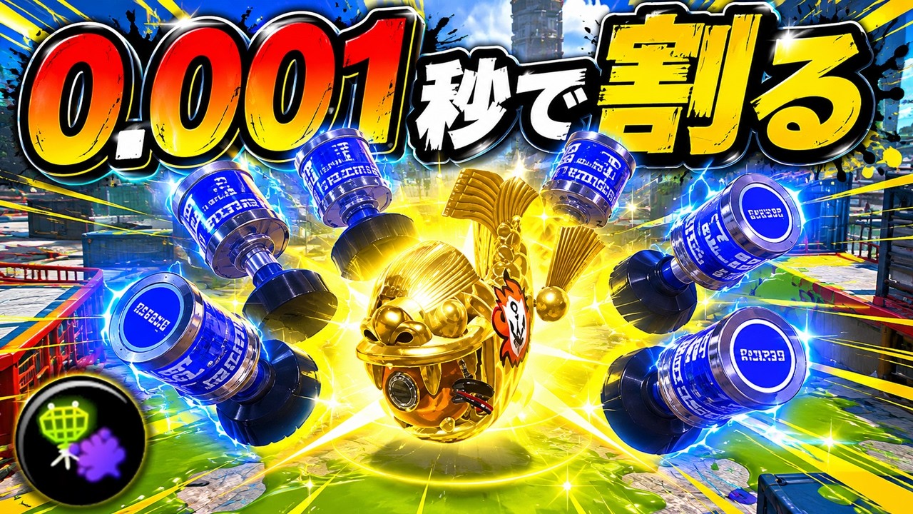 What happens when all four players use 
