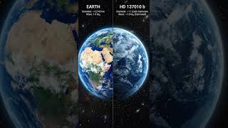 NASA Just Found a Hidden Earth Twin in Old Telescope Data – Meet HD 137010 b