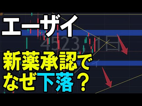 株価はファンダで動くわけではない。エーザイ（4523）株式 ...