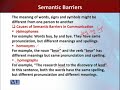 ENG511 Psycholinguistics Lecture No 30