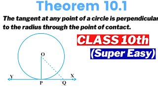 Theorem 10.1 Class 10 - Circles Chapter 10 (Easy Proof)