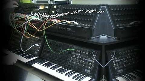 Korg MS Series - Multifunctional Monophonism