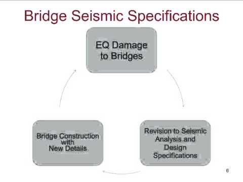 seismic-design-of-bridges