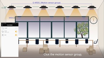 Standalone Daylight Sensor n Wired Motion Sensor
