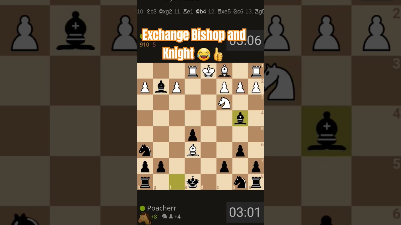 BISHOP TRAP!! Magnus Carlsen (2839) vs Gregory Kaidanov (2554)