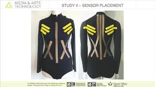 Knit Stretch Sensor Placement for Body Movement Sensing
