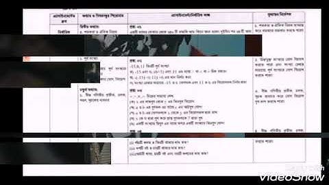 Class. 6. Math. Assignment. 5th. Week