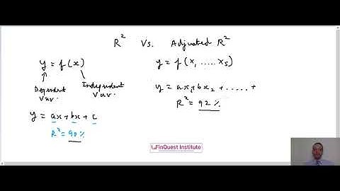 R-squared Vs Adjusted R-squared