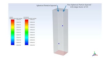 spherical VS non spherical drag law