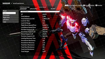Daemon X Machina: Laser Gimmick Build