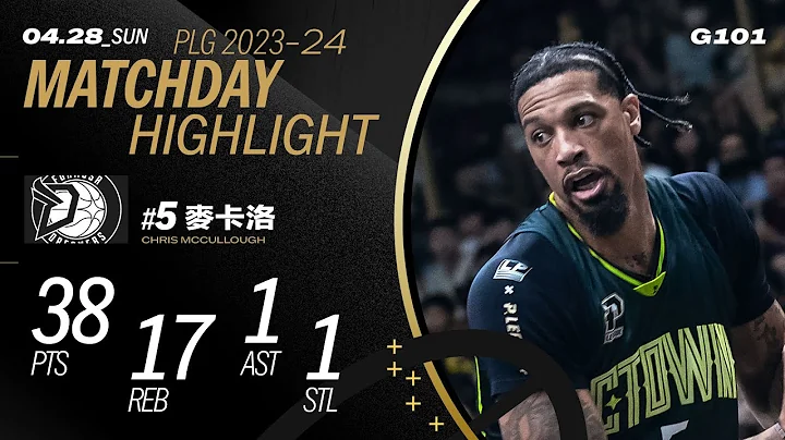 麥卡洛表現依舊高檔 全場猛砍38分抓下17籃板｜Match Day Highlights #PLG #唯有籃球 - 天天要聞