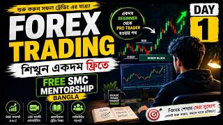 Forex Trading শিখুন একদম ফ্রিতে | Free SMC Mentorship Bangla | Day 1 | Fx Mijan Ali