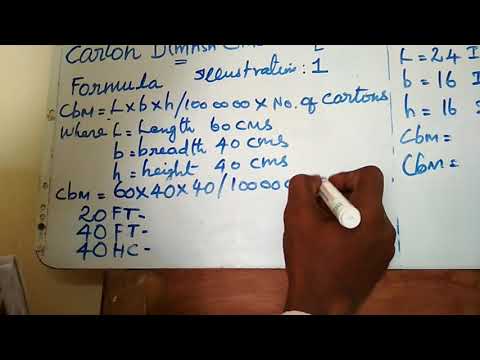 CBM calculations tamil