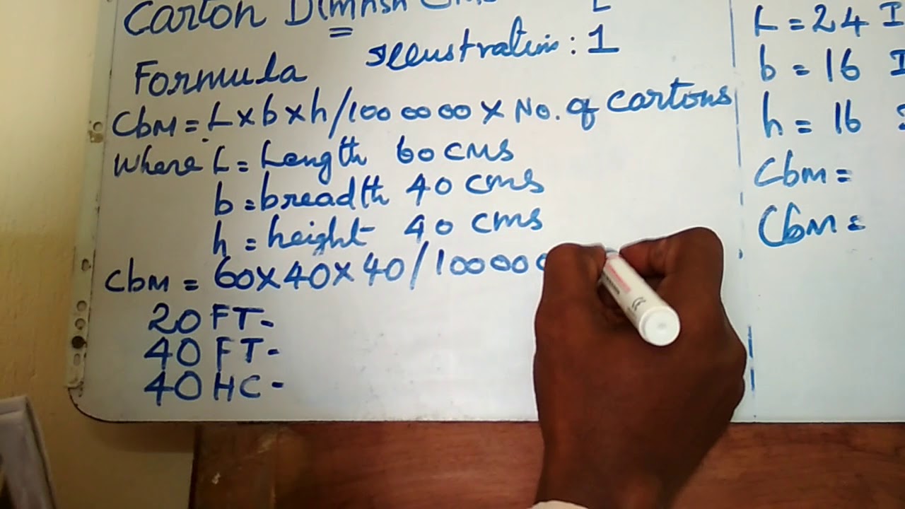 CBM calculations tamil