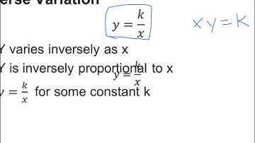 Precalc 1.10 Mathematical Modeling and Variation
