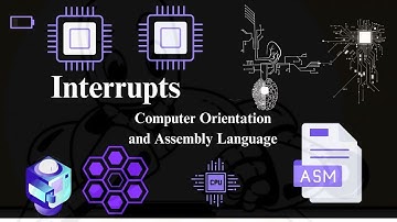 interrupts in Assembly Language | COAL