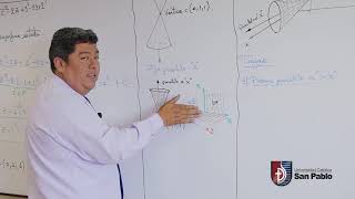 Ecuaciones de Superficies Cuadráticas - Álgebra y Geometría - #UCSPTutoriales.
