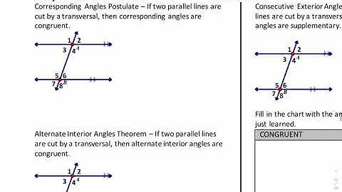 Geometry Notes 3.2 Properties of Parallel Lines